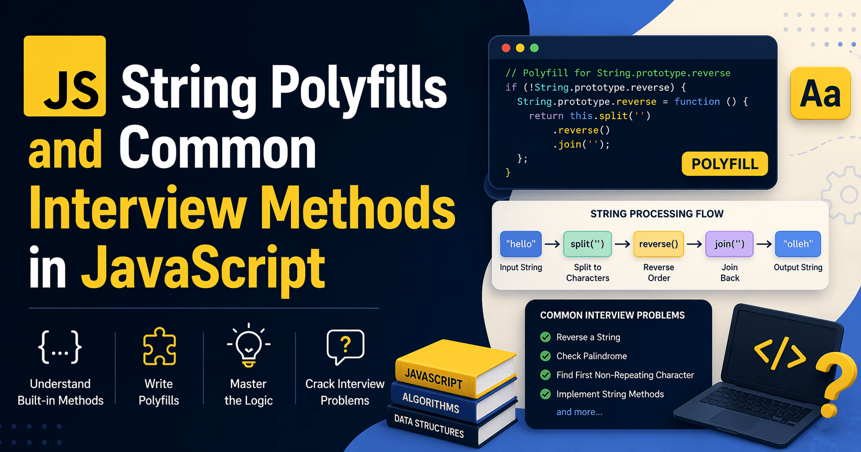 String Polyfills and Common Interview Methods in JavaScript