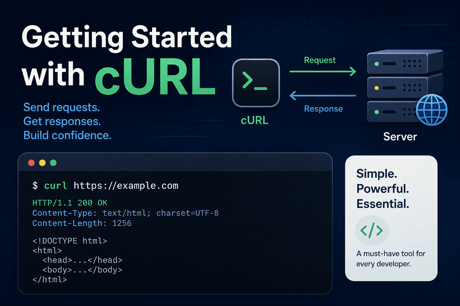 Getting Started with cURL