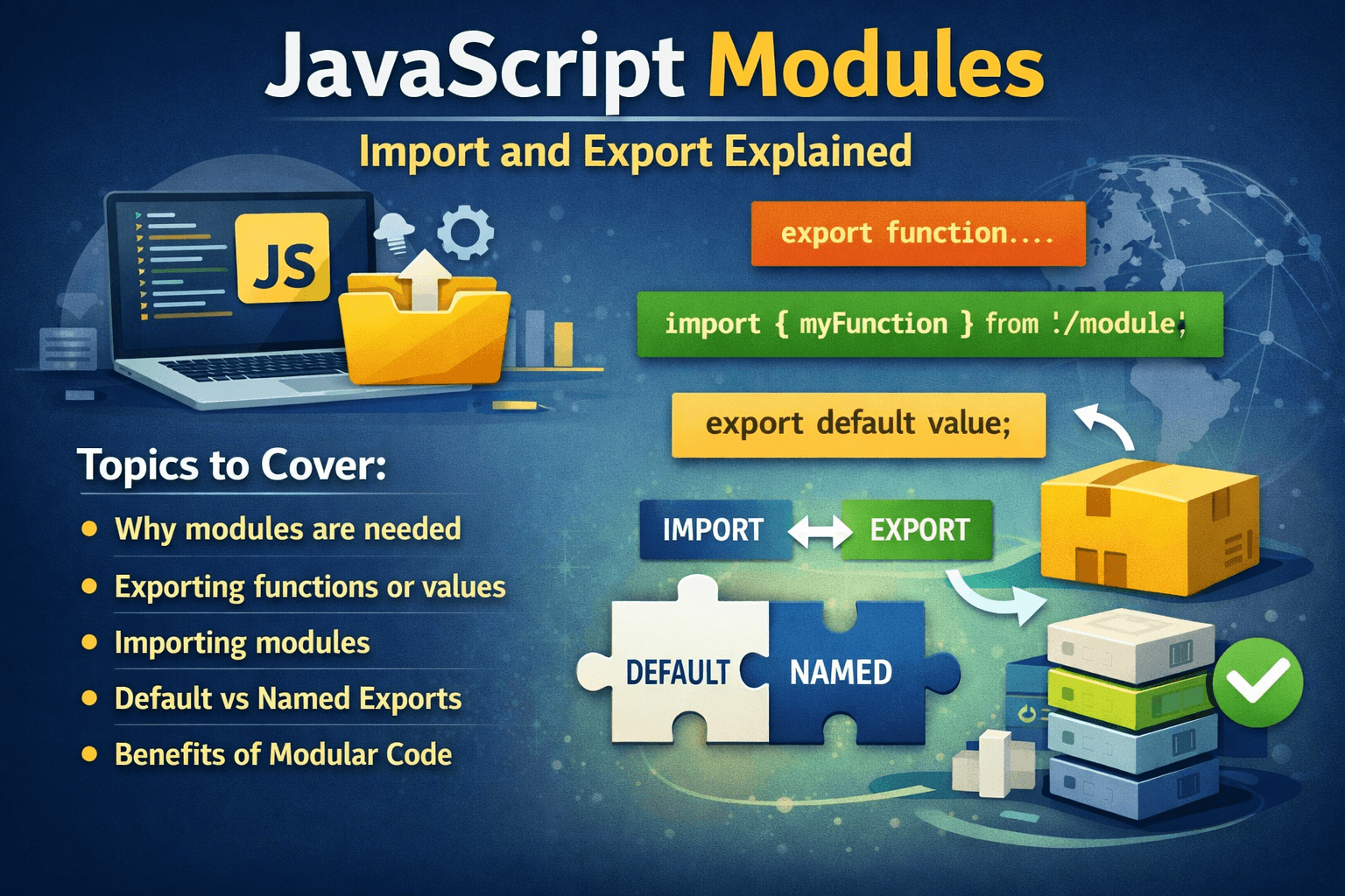 JavaScript Modules: Import and Export Explained